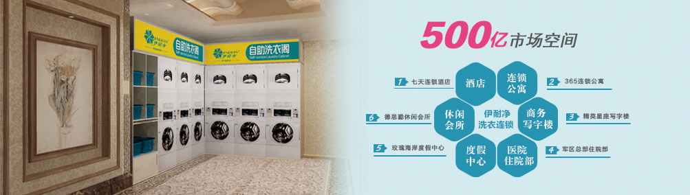 自助洗衣閣加盟:當今較賺錢的投資項目